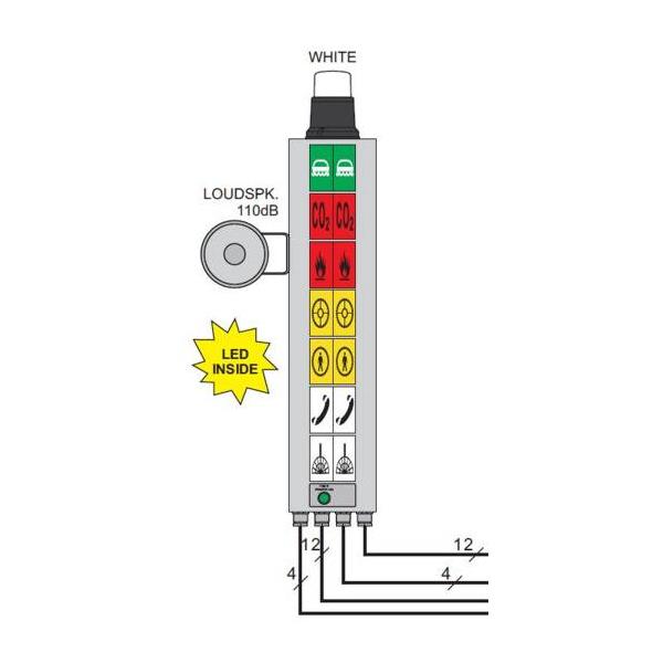 3 x Light column ITS-07-ER-230-L-1FL-1S w/ 1 x Light Panel, Control ...